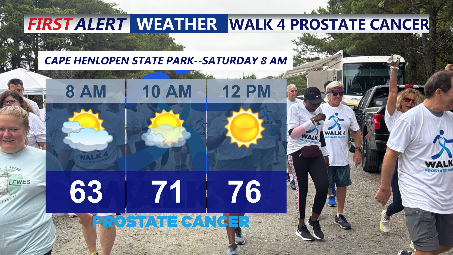 PROSTATE WALK